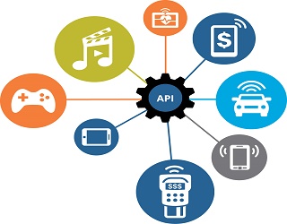 API interface