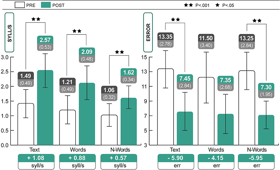 CPRE-FL_Syll_3.0최신 시험 공부자료 | C2Shub